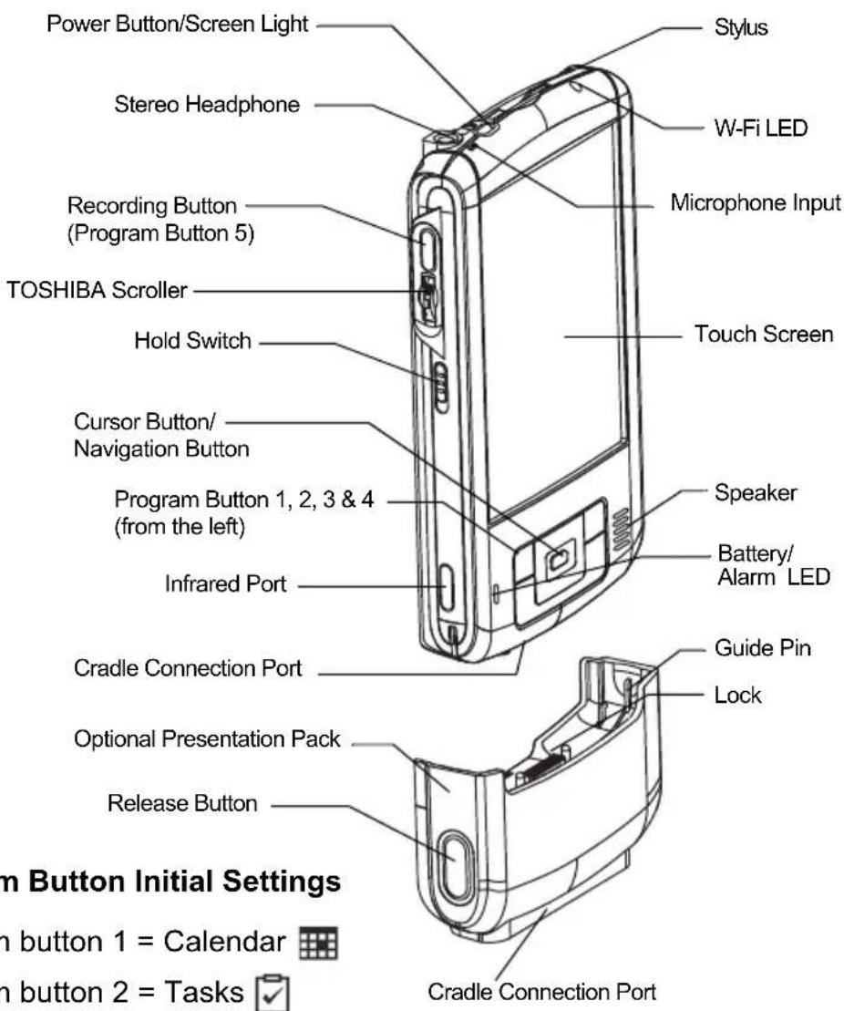 Power Button/Screen Light Stereo Headphone Recording Button (Program Button 5) TOSHIBA Scroller Hold Switch Cursor Button/ Navigation Button Program Button 1, 2, 3 & 4 (from the left) Infrared Port Cradle Connection Port Optional Presentation Pack Release Button Stylus W-Fi LED Microphone Input Touch Screen Speaker Battery/ Alarm LED Guide Pin Lock Cradle Connection Port Cradle Connection Port on Button Initial Settings on button 1 = Calendar on button 2 = Tasks