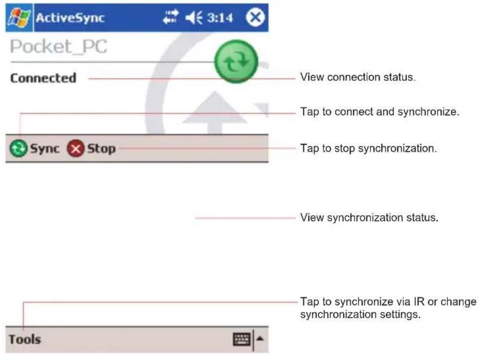Pocket_PC Connected View connection status. Tap to connect and synchronize. Sync Stop Tap to stop synchronization. View synchronization status. Tap to synchronize via IR or change synchronization settings. Tools