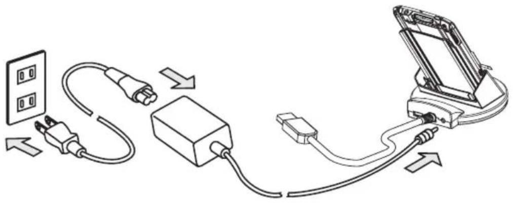 Diagram showing connections between a power plug, switch, and smartphone with labeled components and directional arrows