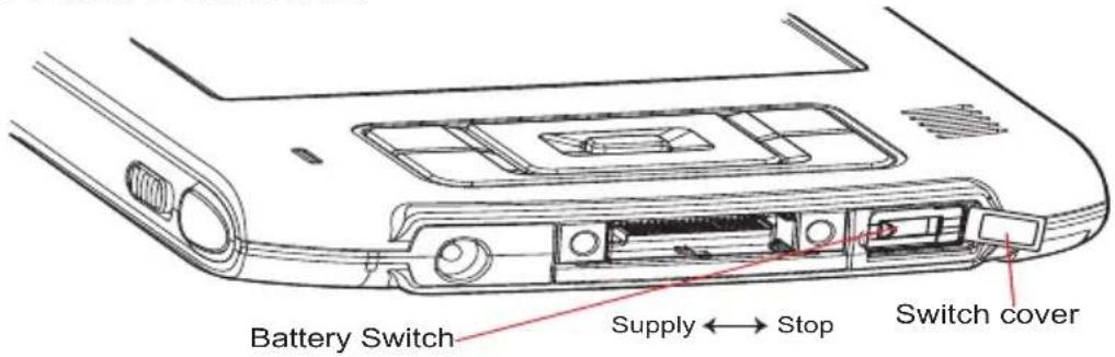 Battery Switch Supply ← Stop Switch cover