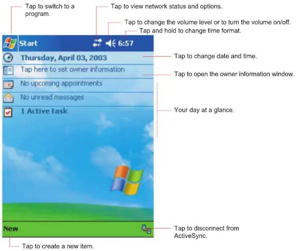 Tap to switch to a program. Start 6:57 Thursday, April 03, 2003 Tap here to set owner information No upcoming appointments No unread messages 1 Active task Tap to view network status and options. Tap to change the volume level or to turn the volume on/off. Tap and hold to change time format. Tap to change date and time. Tap to open the owner information window. Your day at a glance. New Tap to create a new item. Tap to disconnect from ActiveSync.
