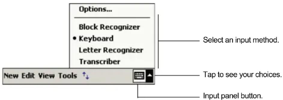 Options... Block Recognizer • Keyboard Letter Recognizer Transcriber New Edit View Tools ↑↓ Select an input method. Tap to see your choices. Input panel button.