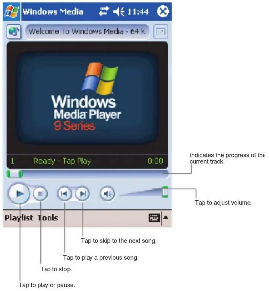 Windows Media 11:44 Welcome To Windows Media - 64 k Windows Media Player 9 Series 1 Ready - Tap Play 0:00 Indicates the progress of the current track. Tap to adjust volume. Playlist Tools Tap to skip to the next song. Tap to play a previous song. Tap to stop. Tap to play or pause.