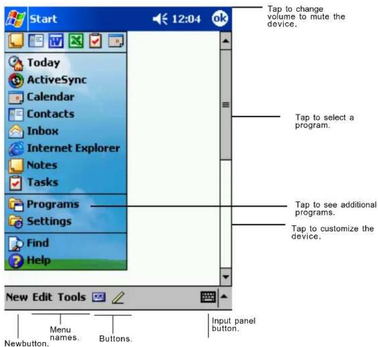 Start 12:04 ok Today ActiveSync Calendar Contacts Inbox Internet Explorer Notes Tasks Programs Settings Find Help New Edit Tools Menu names. Buttons. Input panel button. Tap to change volume to mute the device. Tap to select a program. Tap to see additional programs. Tap to customize the device. Newbutton.