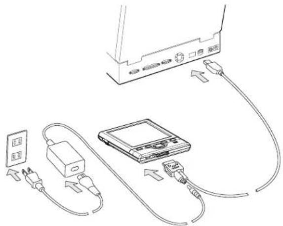 TOSHIBA E355 - To connect directly using a connection cable: - 1