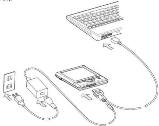 Diagram showing connections between a device, cable, and power plug with labeled components