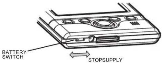 BATTERY SWITCH STOPSUPPLY