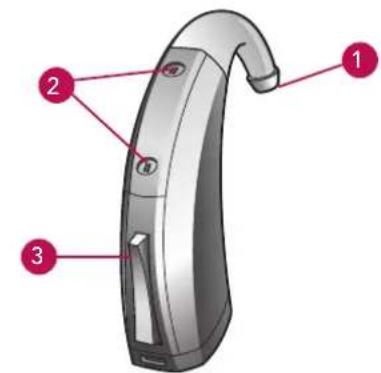 Starkey Muse BTE - Hörsystem mit Wippschalter - 1