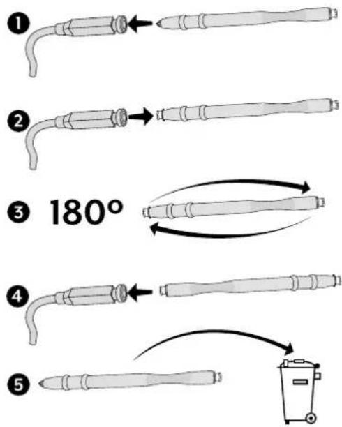 Starkey Halo 2 - Hear Clear™ Filterwechsel - 1