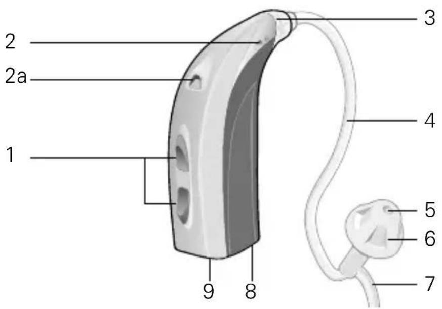 SoniTon SU Compact Power - CP/CPx - 1