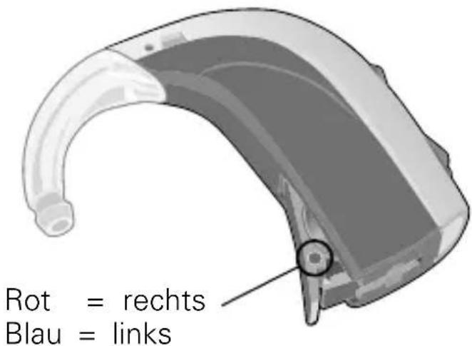 SoniTon SU Compact Power - Schritt 3: Einsetzen des Hörgeräts - 1