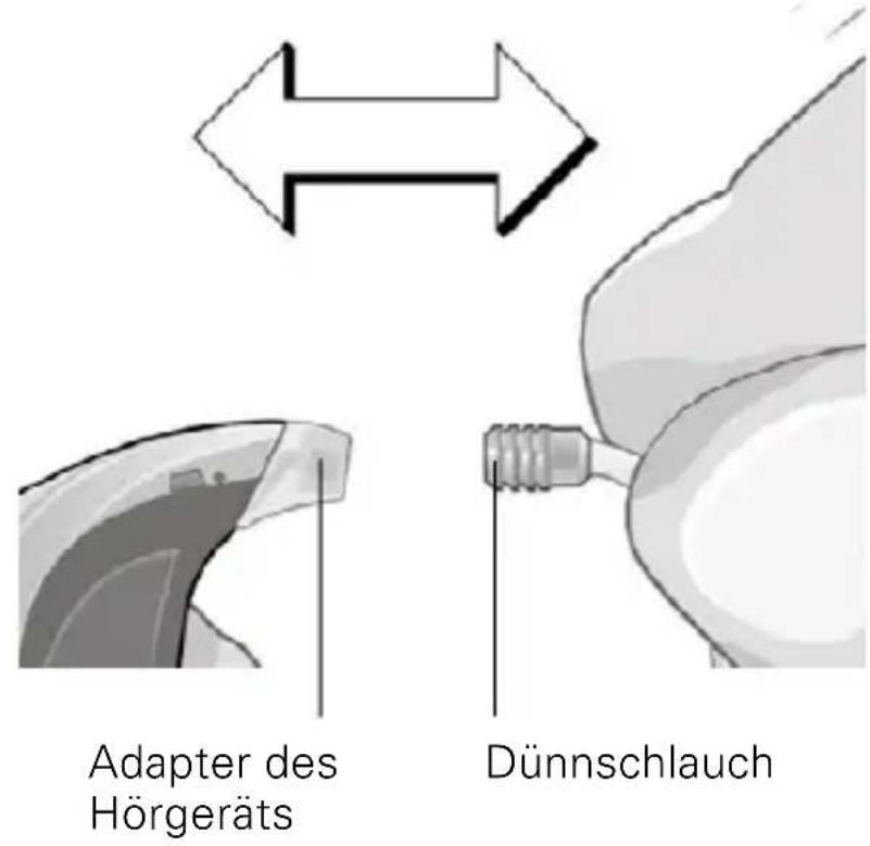SoniTon HE Compact Power Plus - E: Wechseln des Dünnschlauchs - 1
