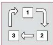 Interton Stage 73 - Programmwechsel - 2