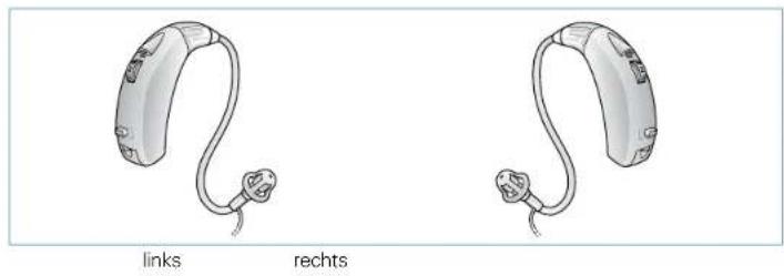 Interton Start SA80-D - Links und rechtes Hörsystem unterscheiden - 2