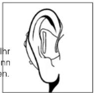 Interton Scope S470-D - Richtiges Einsetzen in das Ohr - 5