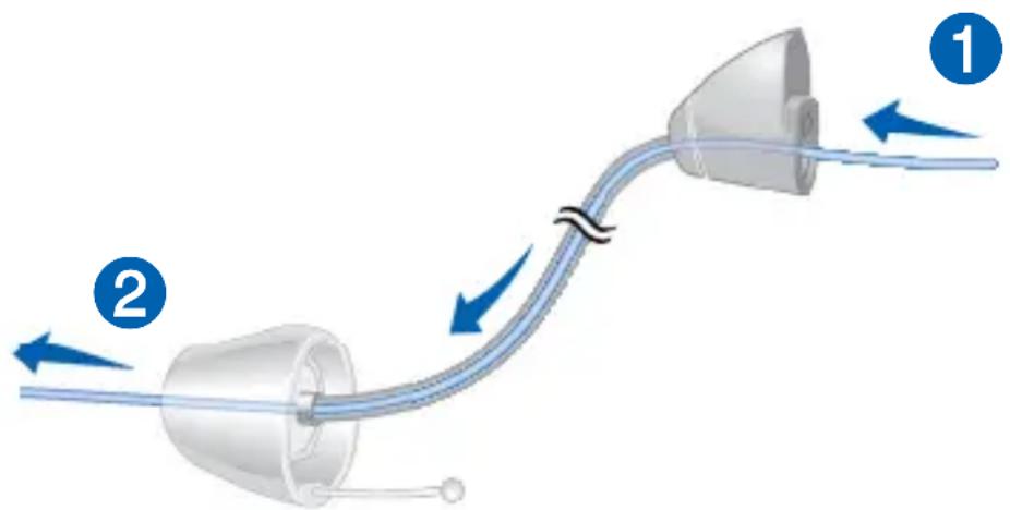 Signia Prompt P - Standard-Schläuchereinigen - 1