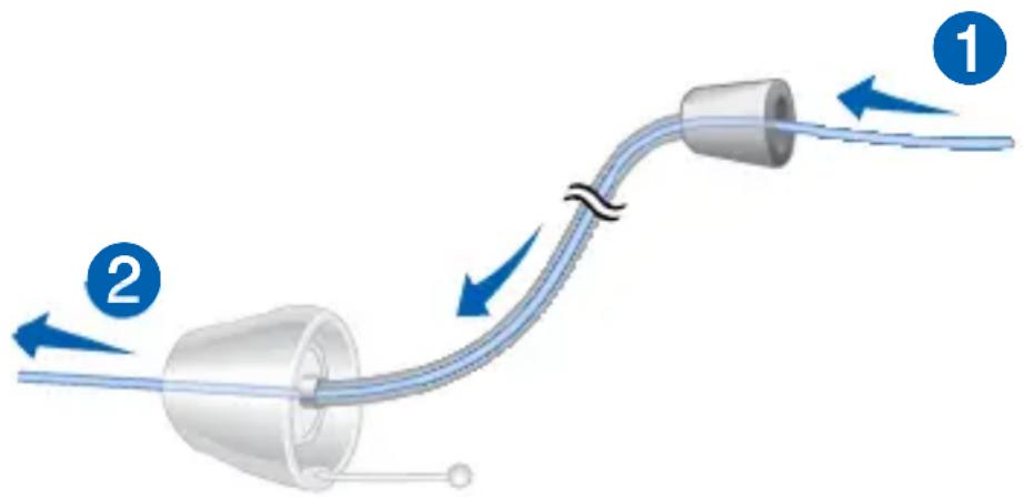 Signia Motion P Primax - Schläuche reinigen - 1