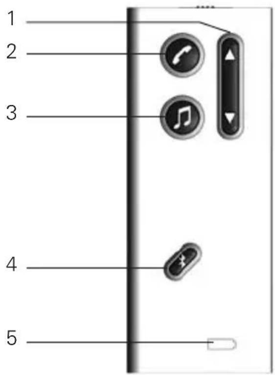 Bernafon Veras 7 - SoundGate (optional) - 1