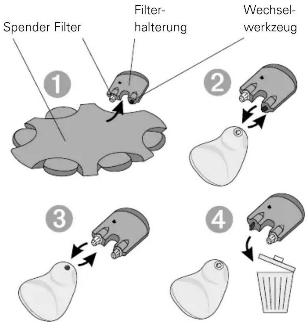 Bernafon Inizia 3 - NoWax System - 1