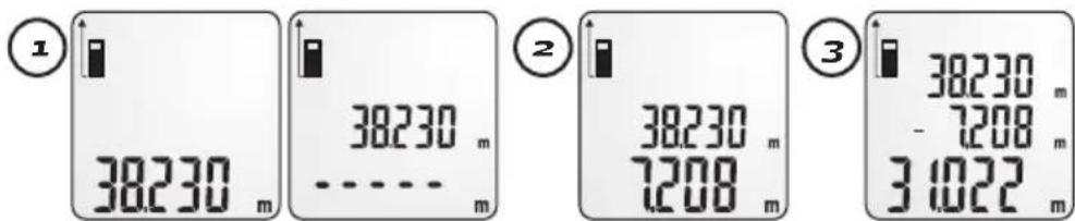 ① 38230 m 38230 m 38230 m 7208 m ② 38230 m 7208 m 31022 m ③