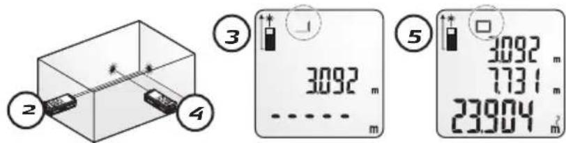 ③ 3092 m ……… m ⑤ 3092 m 7131 m 23904 m²