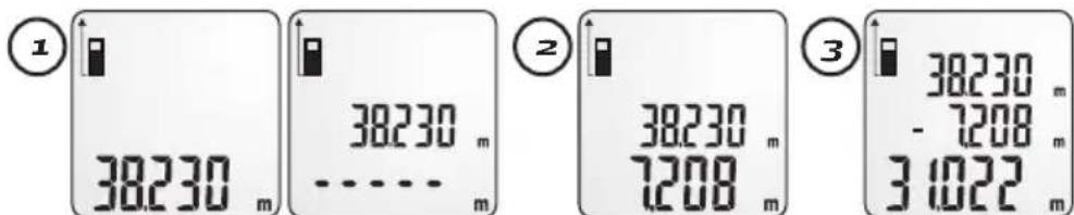 1 38230 m 38230 m 38230 m 7208 m 38230 m - 7208 m 31022 m