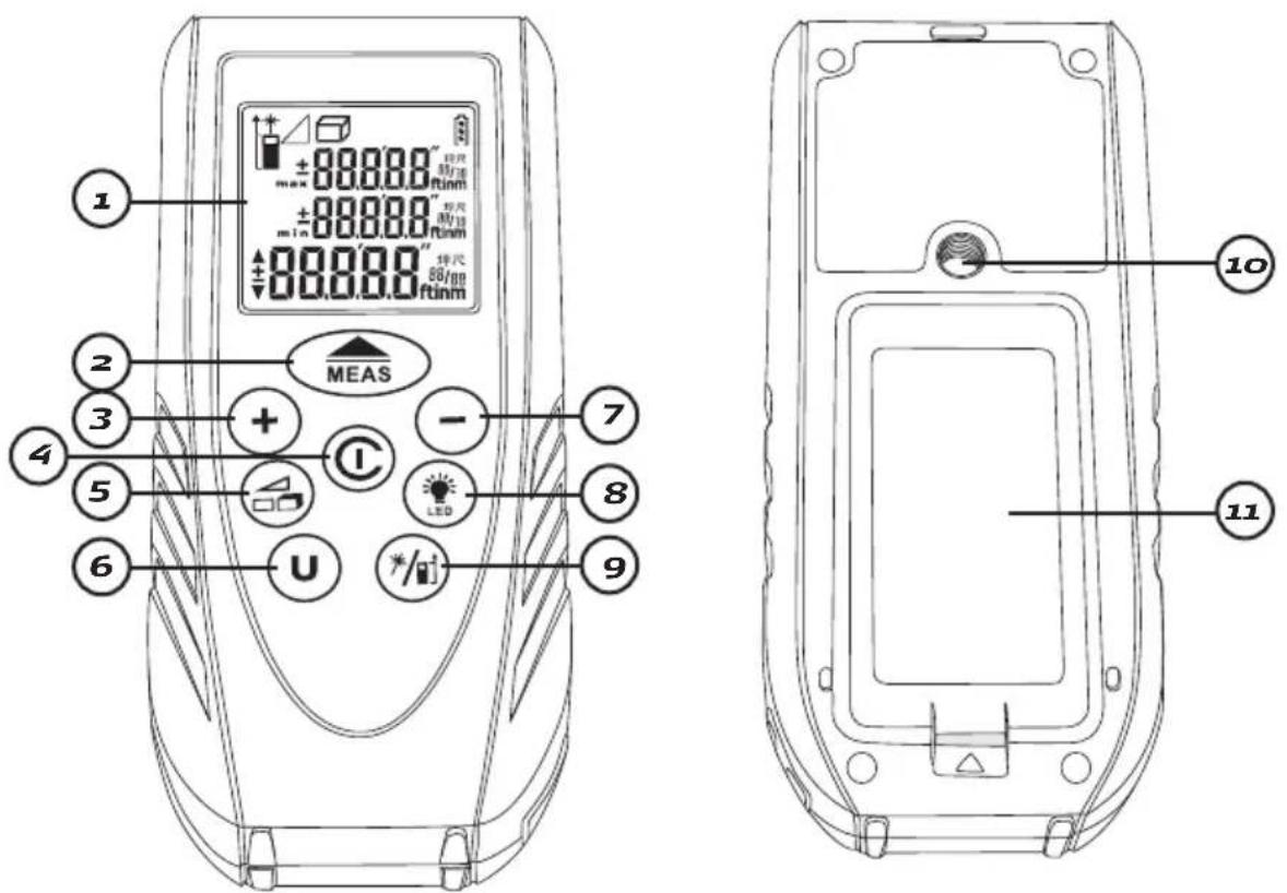 Cocraft HL-XW40 - Knapper og funksjoner - 1