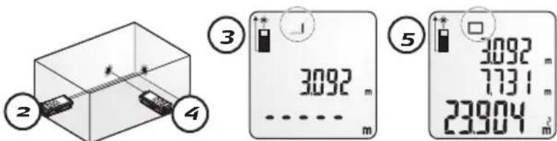 2 4 ③ 3092 m ... ⑤ 3092 m 7731 m 23904 m