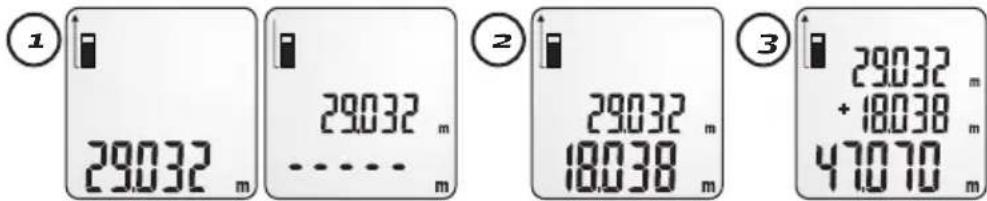 1 29032 m 29032 m 29032 m 18038 m 3 29032 m +18038 m 47070 m