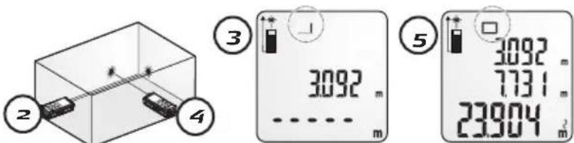 2 4 3 3092 m ... m 5 3092 m 7731 m 23904 m²