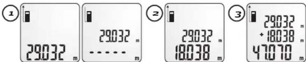 1 29032 m 29032 m 29032 m 18038 m 3 29032 m + 18038 m 47070 m