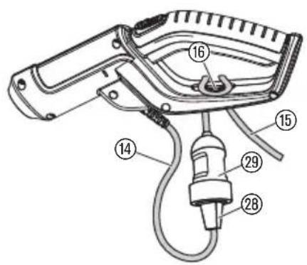 GARDENA TCS 720/20 - Ölschmiersystem prüfen: - 2