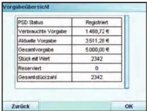 Neopost IS-5000 - Bericht zur Vorgabe-Übersicht - 1