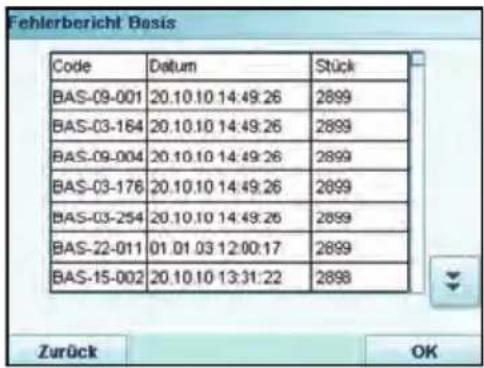 Neopost IS-5000 - Felder - 1