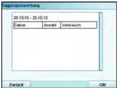 Neopost IS-5000 - So generieren Sie einen Tagesbericht: - 1