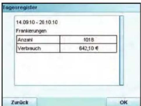 Neopost IS-5000 - Tageszähler -Bericht - 1