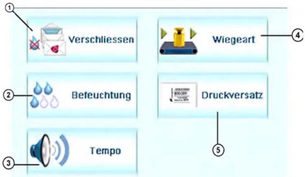Neopost IS-6000 - Bedienfeld - 4
