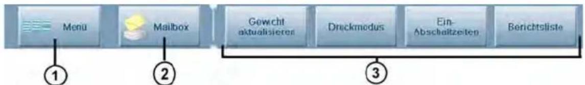Neopost IS-6000 - Bedienfeld - 6