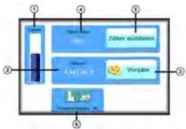 Neopost IS-6000 - Bedienfeld - 5