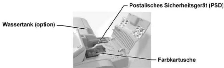 Neopost IS-440 - Systemlayout - 2