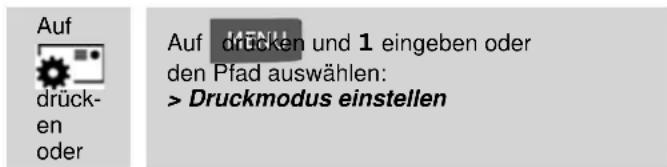 Neopost IS-440 - Siehe auch - 2