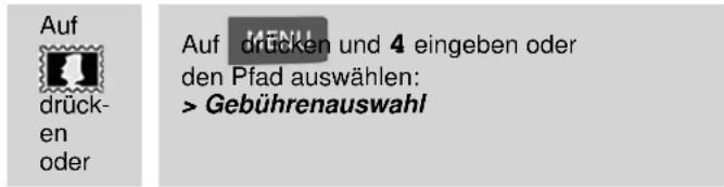 Neopost IS-440 - Vorgehensweise beim Ändern von Kostenstellen - 2