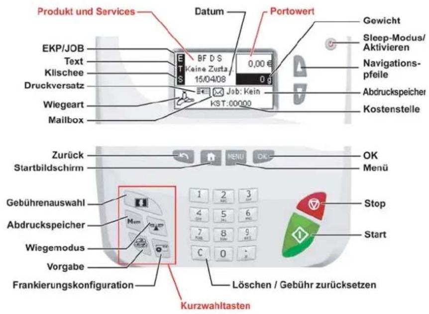 Neopost IS-350 - Kundendienst - 3