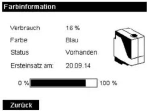Neopost IN-600 - Vorgehensweise beim Anzeigen des Druckfarbenfüllstan und der Kartuschendaten (als Benutzer) - 1