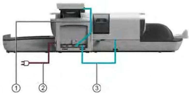 Neopost IN-600 - Verbindungsdetails - 2