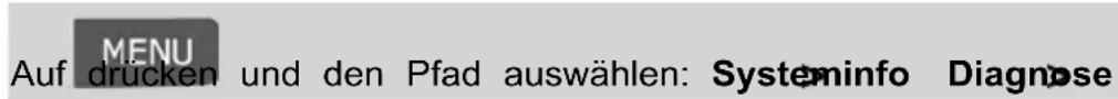 Neopost IN-600 - So erhalten Sie Zugriff auf die Diagnosedaten: - 1