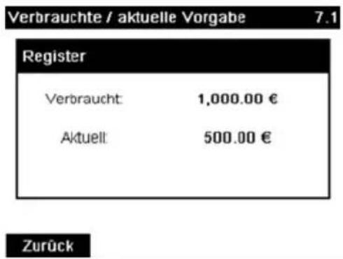 Neopost IN-600 - > Verbrauchte/aktuelle Vorgabe - 1