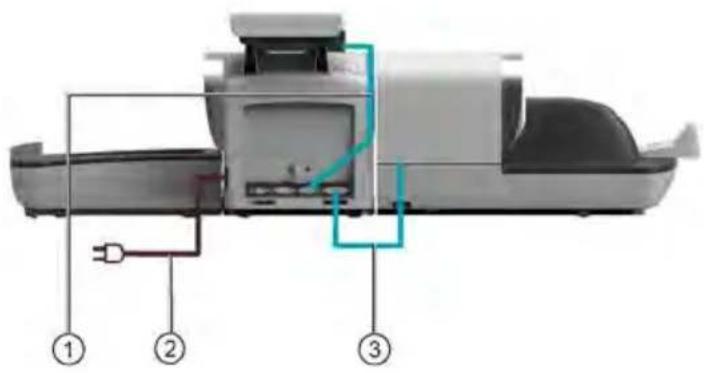 Neopost IN-600 - Verbindungsdetails - 1