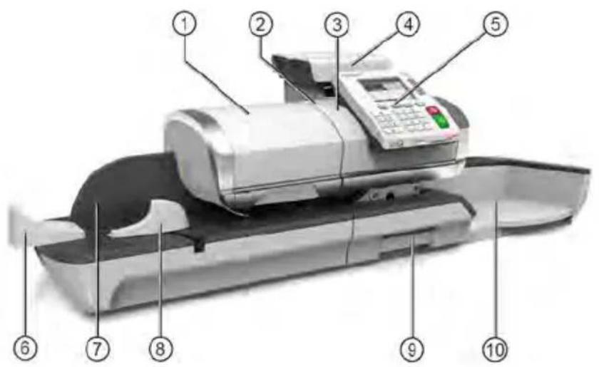 Neopost IN-600 - Frankiersystem mit automatischer Zuführung - 1