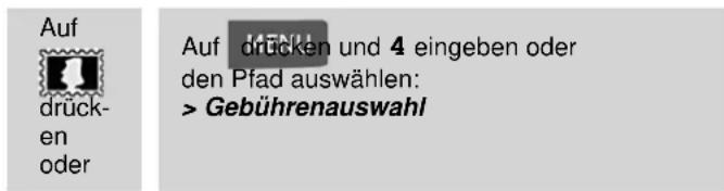 Neopost IS-420 - Vorgehensweise beim Ändern von Kostenstellen - 2